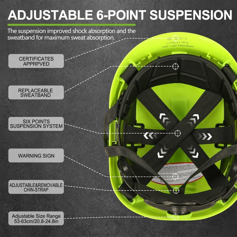 GREEN DEVIL Safety Helmet Construction Hard Hat ANSI Z89.1 Cascos De Construccion Vented ABS Work Hardhat for Men Women - Image 3